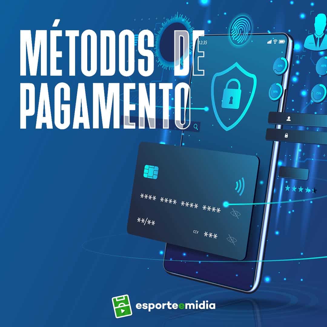 Métodos de pagamento na Royalistplay