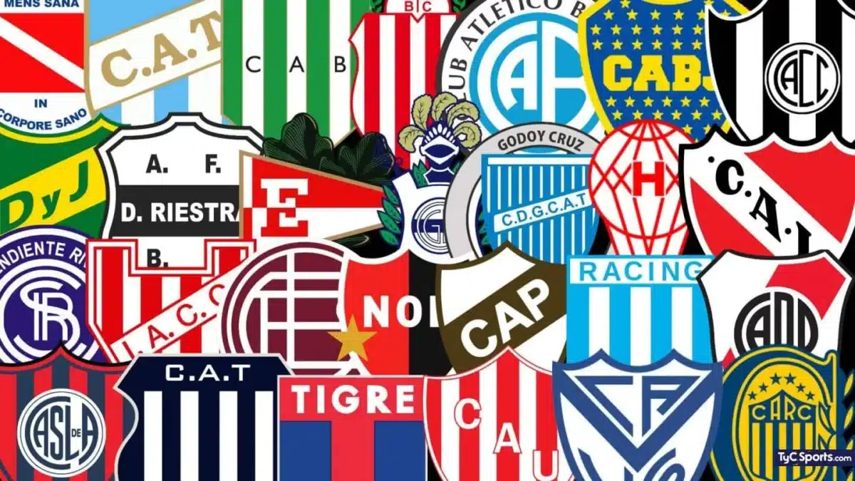 Futebol argentino - Descubra a origem dos nomes dos times de futebol argentinos, de influências britânicas a homenagens históricas.